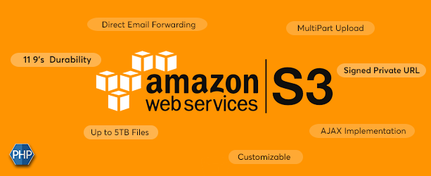 AWS Amazon S3 - File Uploader - 1